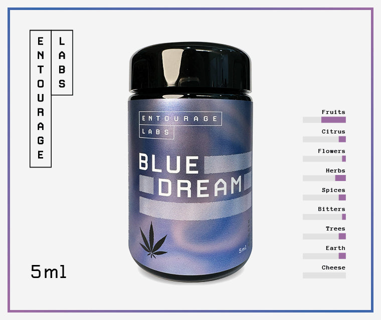 Terpene Strain Profile - Blue Dream