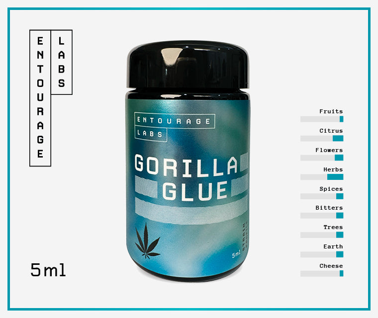 Terpene Strain Profile - Gorilla Glue