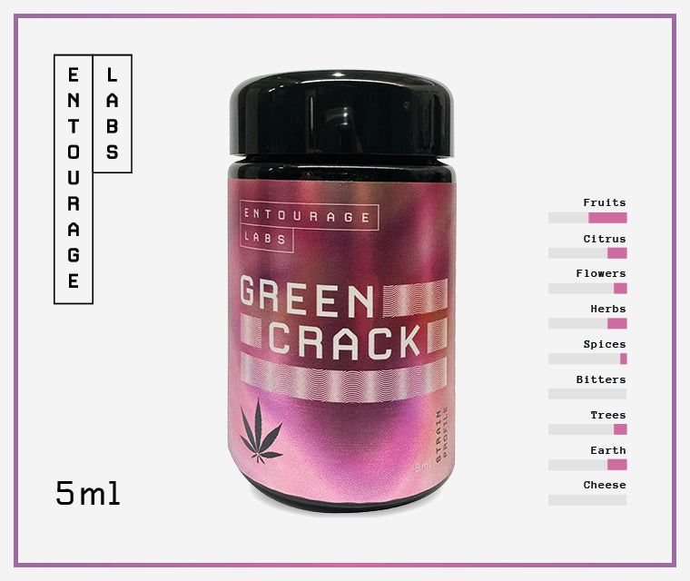 Terpene Strain Profile - Green Crack