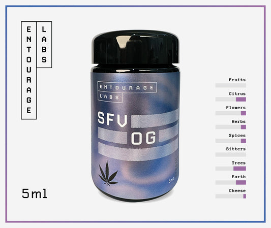 Terpene Strain Profile - San Fernando Valley OG